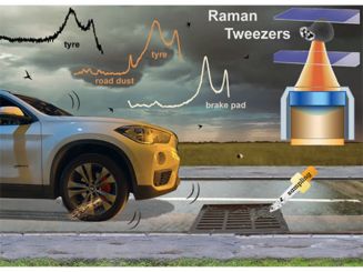 Nuova tecnologia rileva le microplastiche prodotte dagli pneumatici